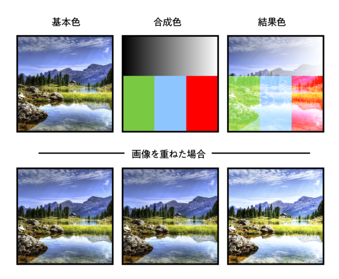 覆い焼き クリスタ