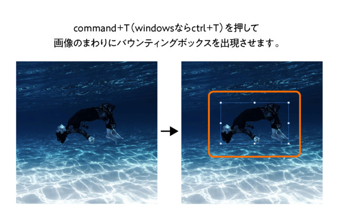 command＋T（windowsならctrl＋T）を押して画像のまわりにバウンティングボックスを出現させます。