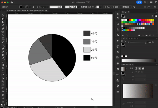 グラフの色を変えたい場合は、グループ選択ツールを選択して、それぞれのグラフの切れ端をクリックしてカラーパネルもしくはスウォッチで色を選択しましょう。